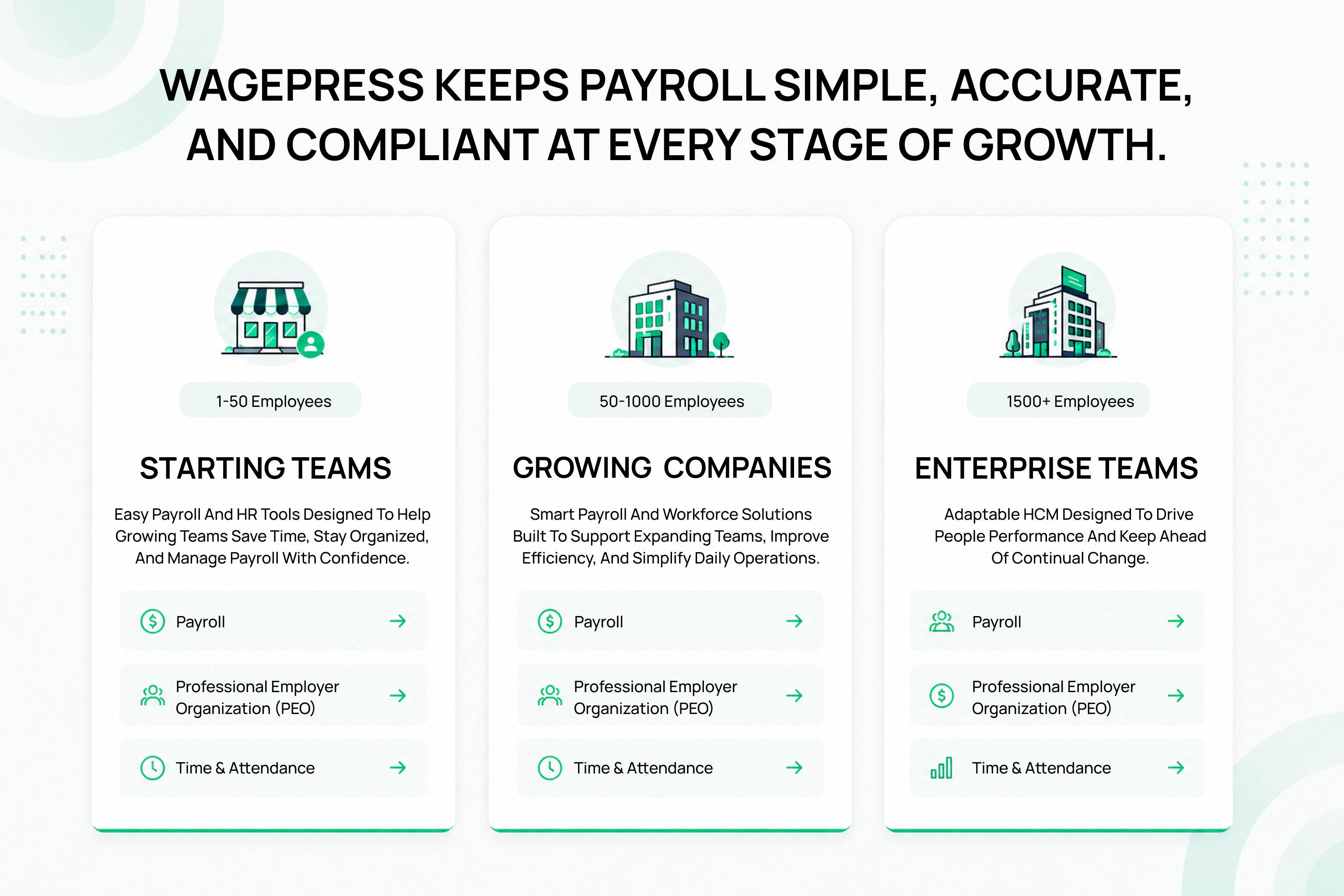 WagePress keeps payroll simple, accurate, and compliant at every stage of growth — for starting teams, growing companies, and enterprise teams.